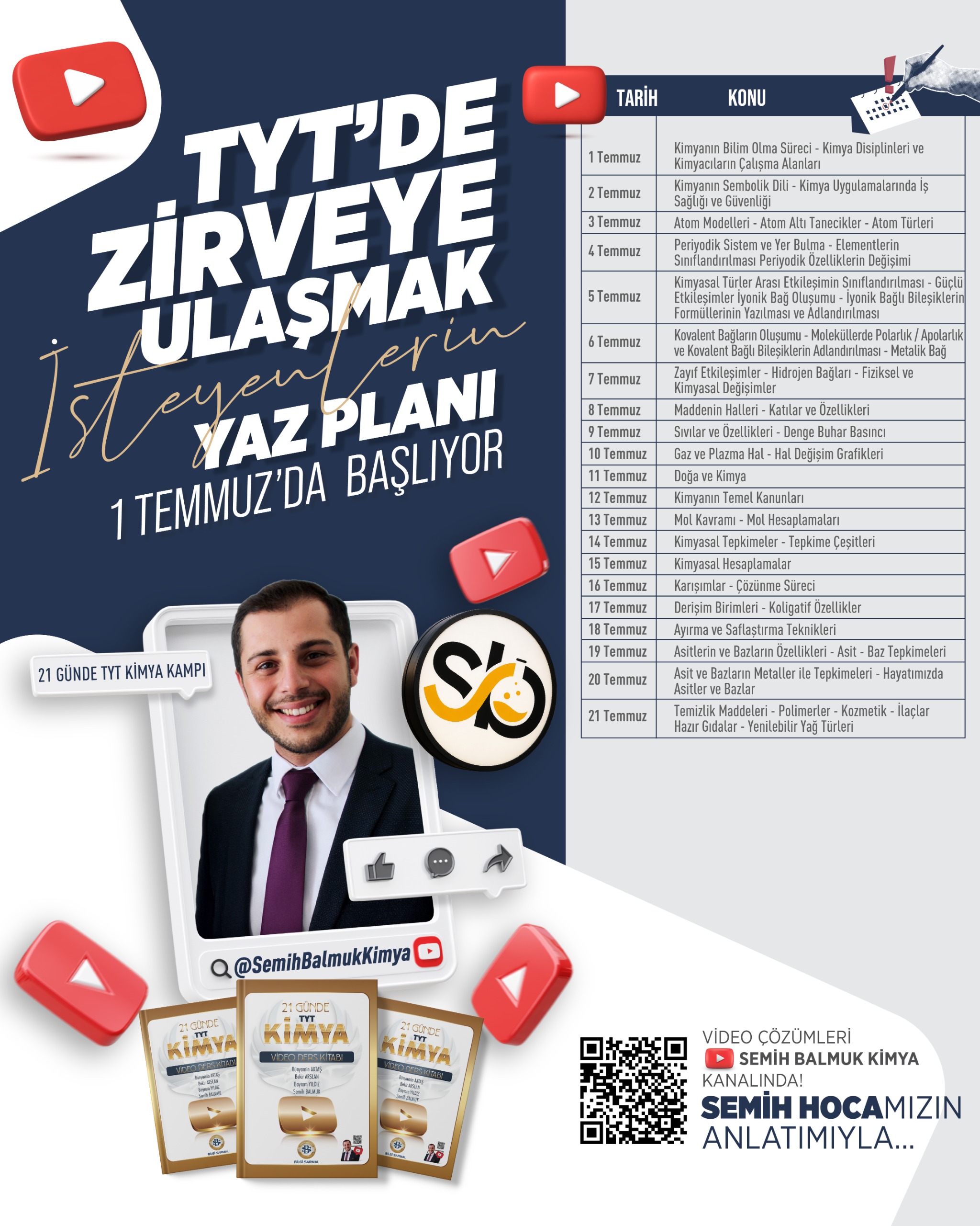 TYT Kampı görsel 4